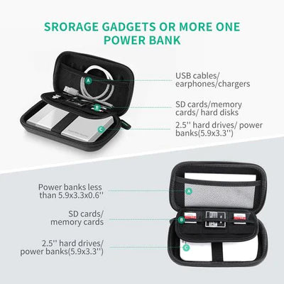 Bolso organizador de Accesorios y Disco Duros Ugreen - S