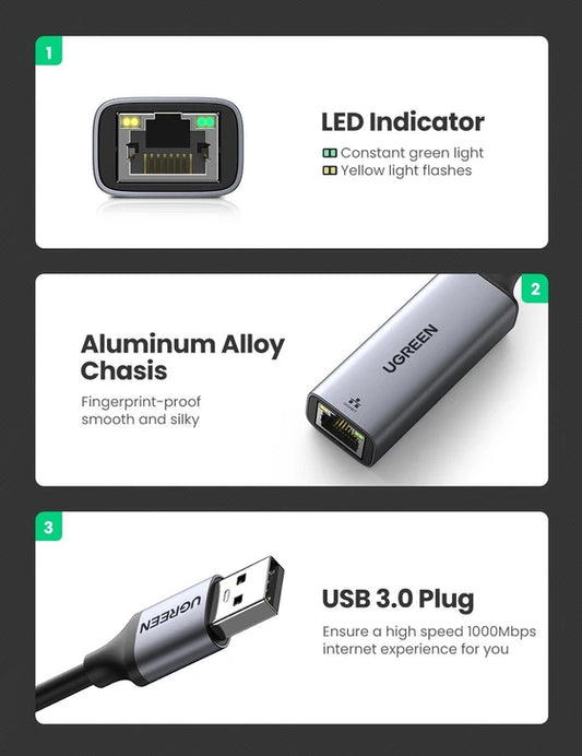 Adaptador USB-C a Ethernet Ugreen