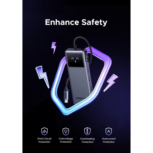 Hub USB-C 6 en 1 UNO lila Ugreen