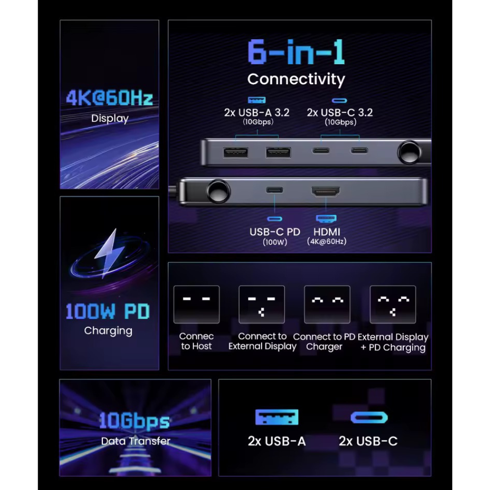 Hub USB-C 6 en 1 UNO lila Ugreen