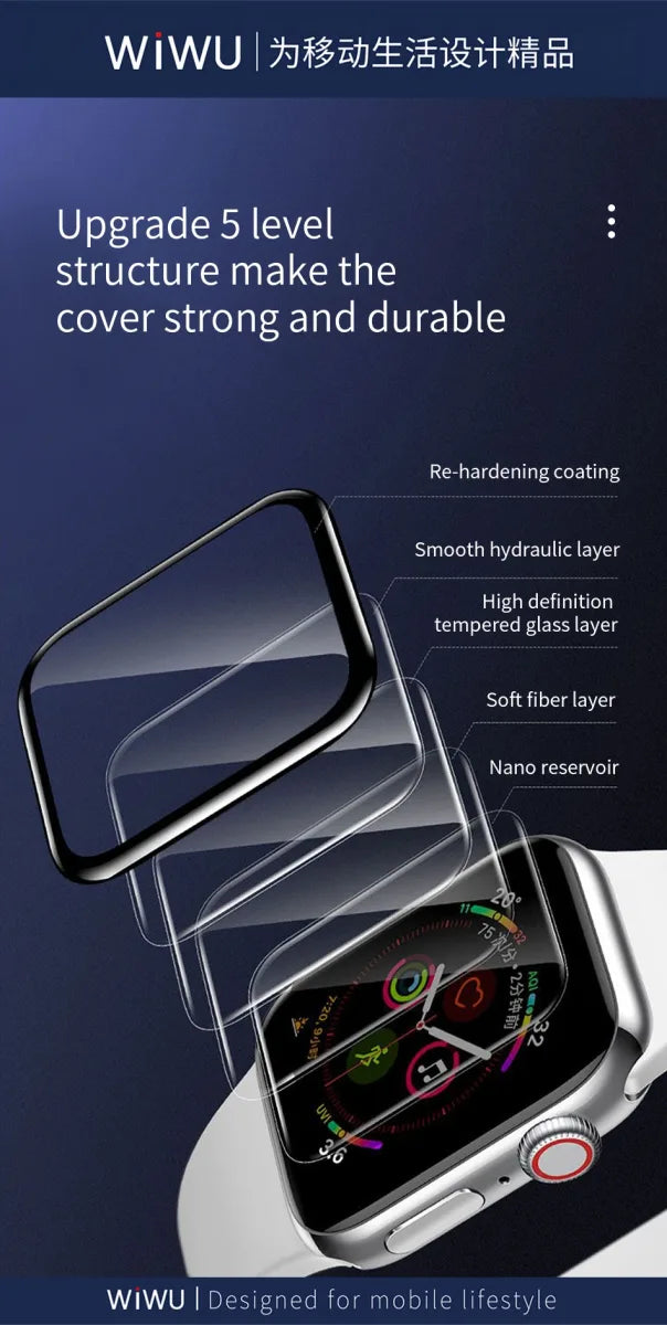 Lámina pantalla para Apple Watch 40mm Wiwu (2 unidades)