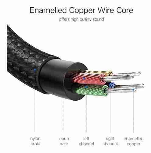 Cable Extensor De Audio 1 Metro / Soporta Micrófono Ugreen