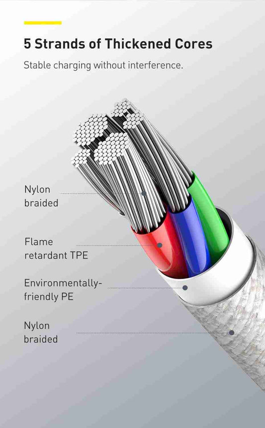 Cable de Carga USB-C 2 metros Blanco Baseus