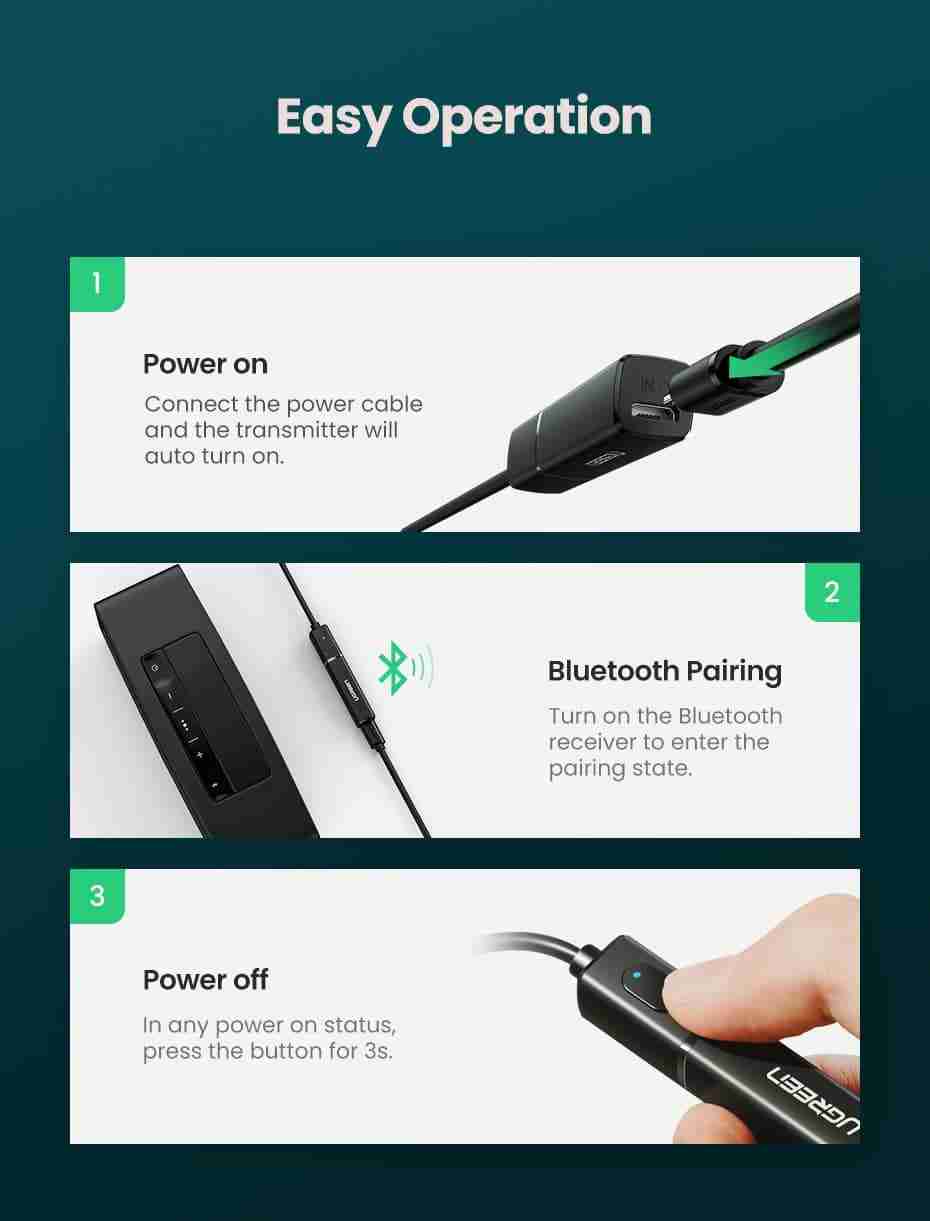 Transmisor Bluetooth 5.0 con Cable Óptico Ugreen
