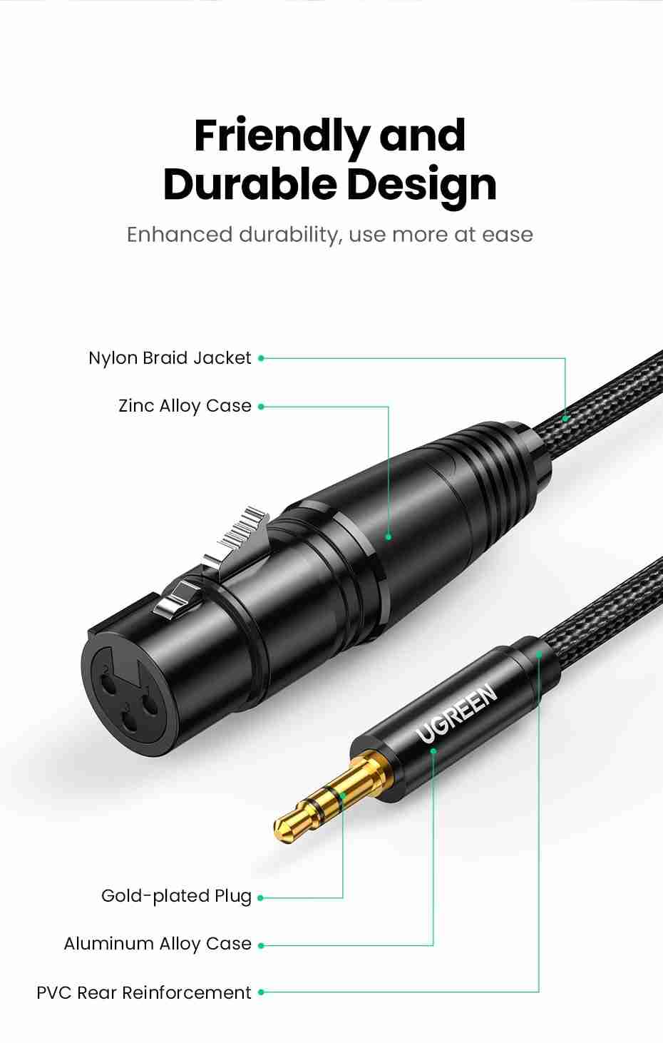Adaptador 3.5mm a XLR 2m Ugreen
