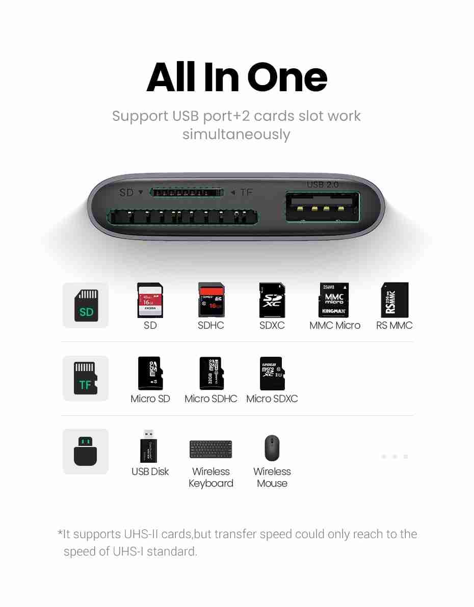 Adaptador USB-C a Lector SD/Micro SD/USB Ugreen
