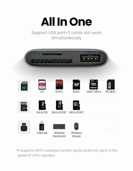 Adaptador USB-C a Lector SD/Micro SD/USB Ugreen