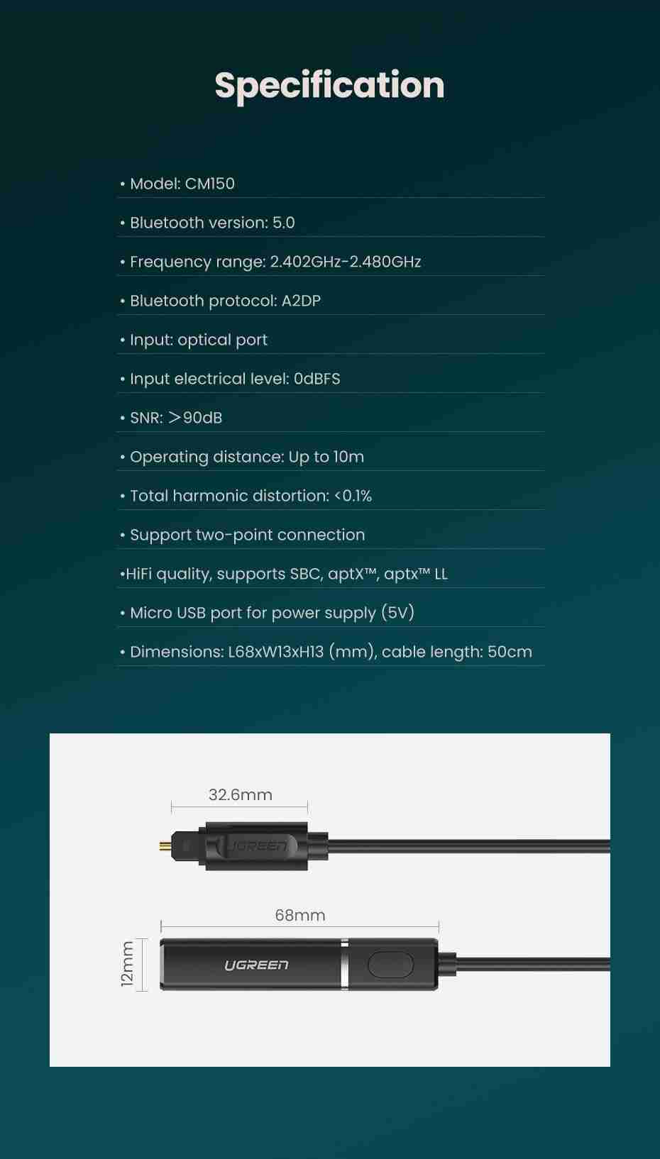 Transmisor Bluetooth 5.0 con Cable Óptico Ugreen