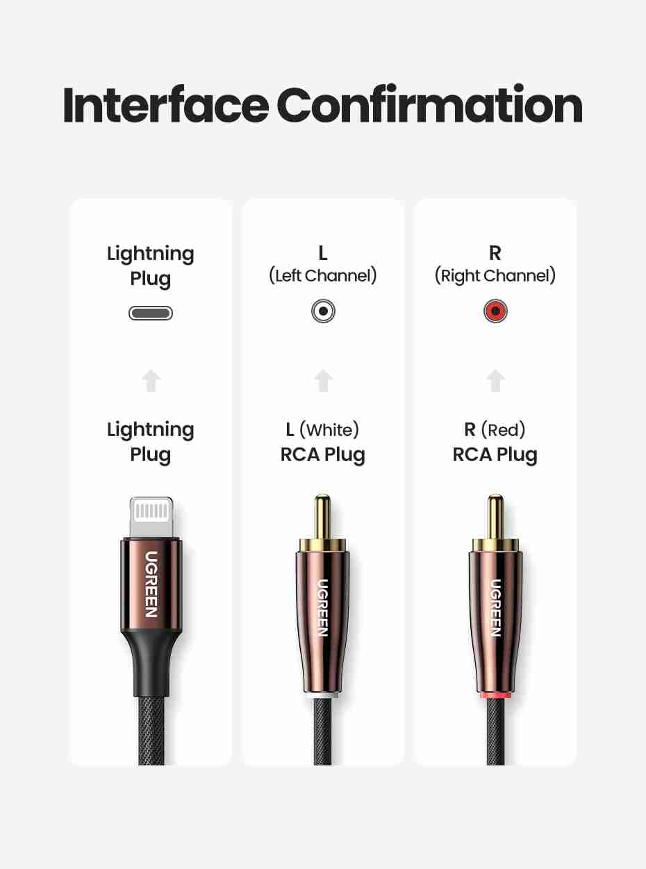 Cable Lightning a RCA MFi Ugreen