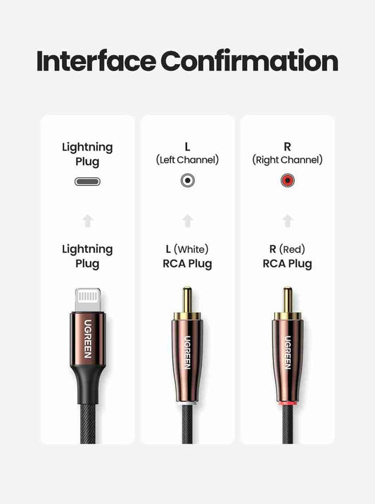 Cable Lightning a RCA MFi Ugreen