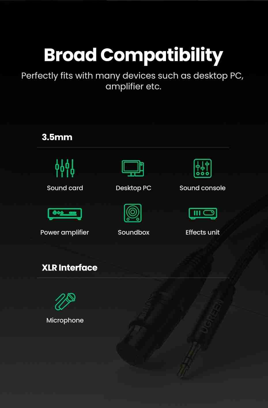 Adaptador 3.5mm a XLR 2m Ugreen