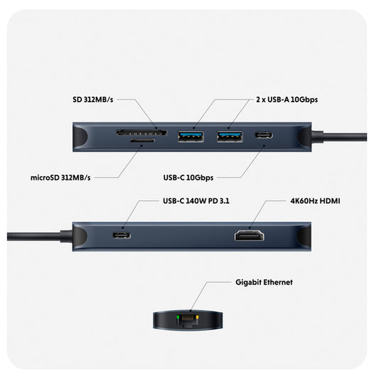Hub USB-C 8 en 1 HyperDrive Next