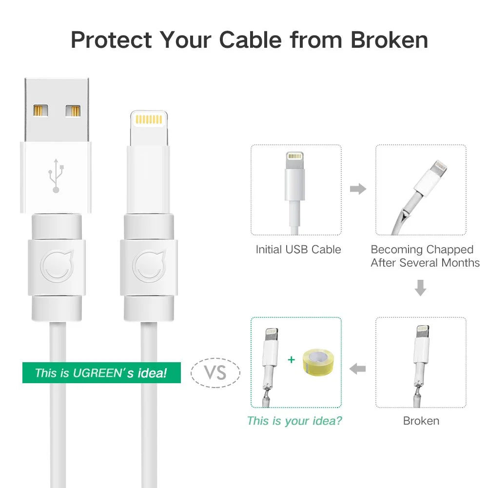 Protectores para Cables Ugreen (6 unidades)