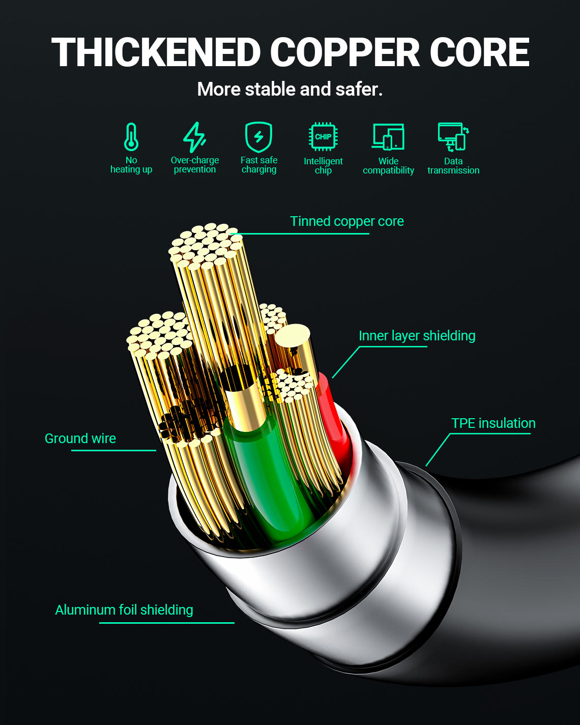 Cable USB-A a Lightning MFi 1,2m AceFast