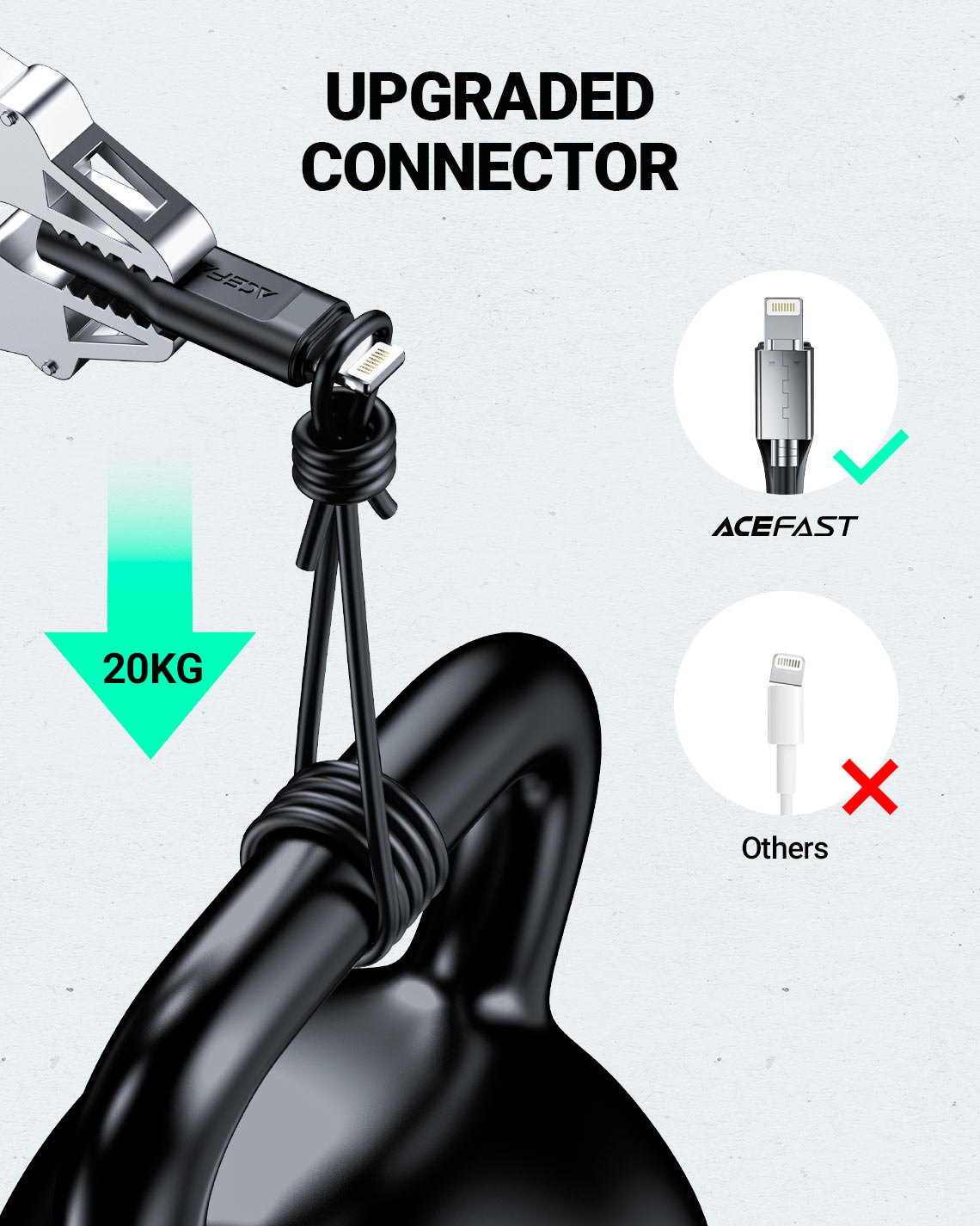 Cable USB-A a Lightning MFi 1,2m AceFast