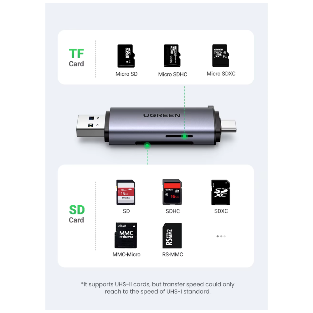 Adaptador USB-C/USB-A 3.0 a Tarjeta SD/MicroSD Ugreen