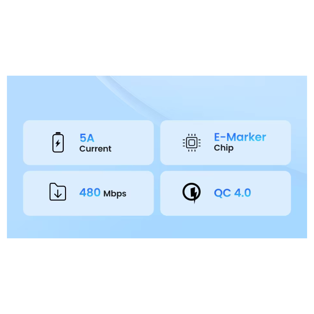 Cable de carga USB-C 2 metros 100w Verde Ugreen