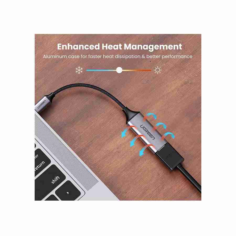 Adaptador USB-C a HDMI 60hz Ugreen
