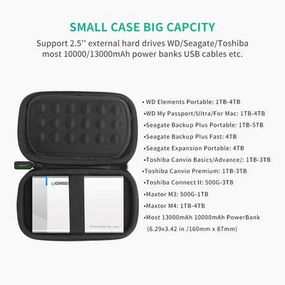 Bolso organizador de Accesorios y Disco Duros Ugreen - S