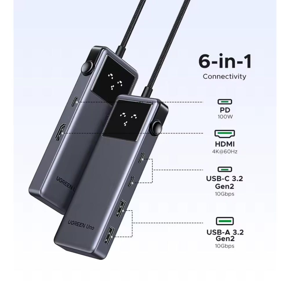 Hub USB-C 6 en 1 UNO lila Ugreen