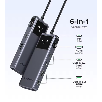 Hub USB-C 6 en 1 UNO lila Ugreen