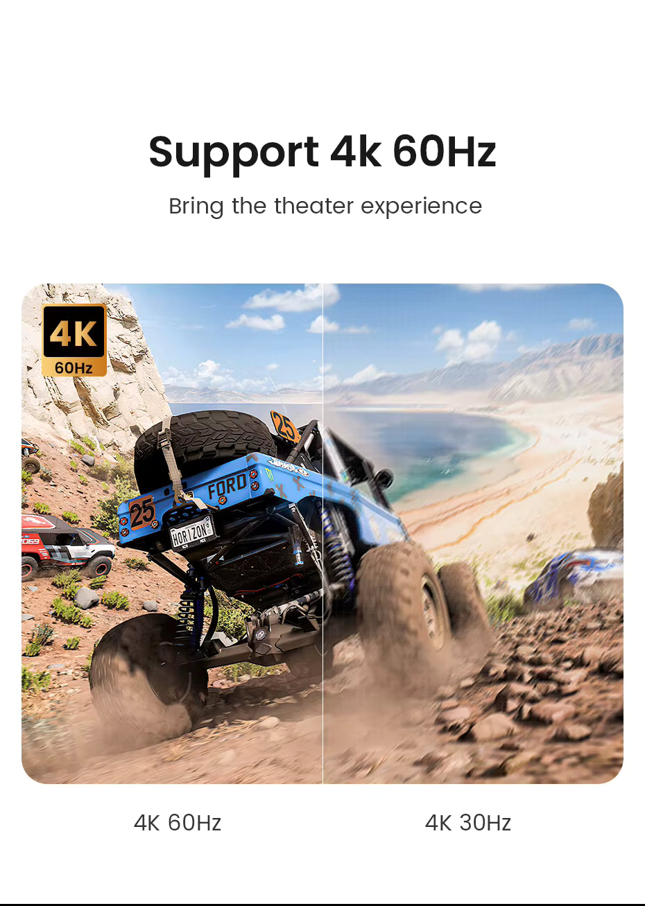 Adaptador USB-C a HDMI 60hz Ugreen