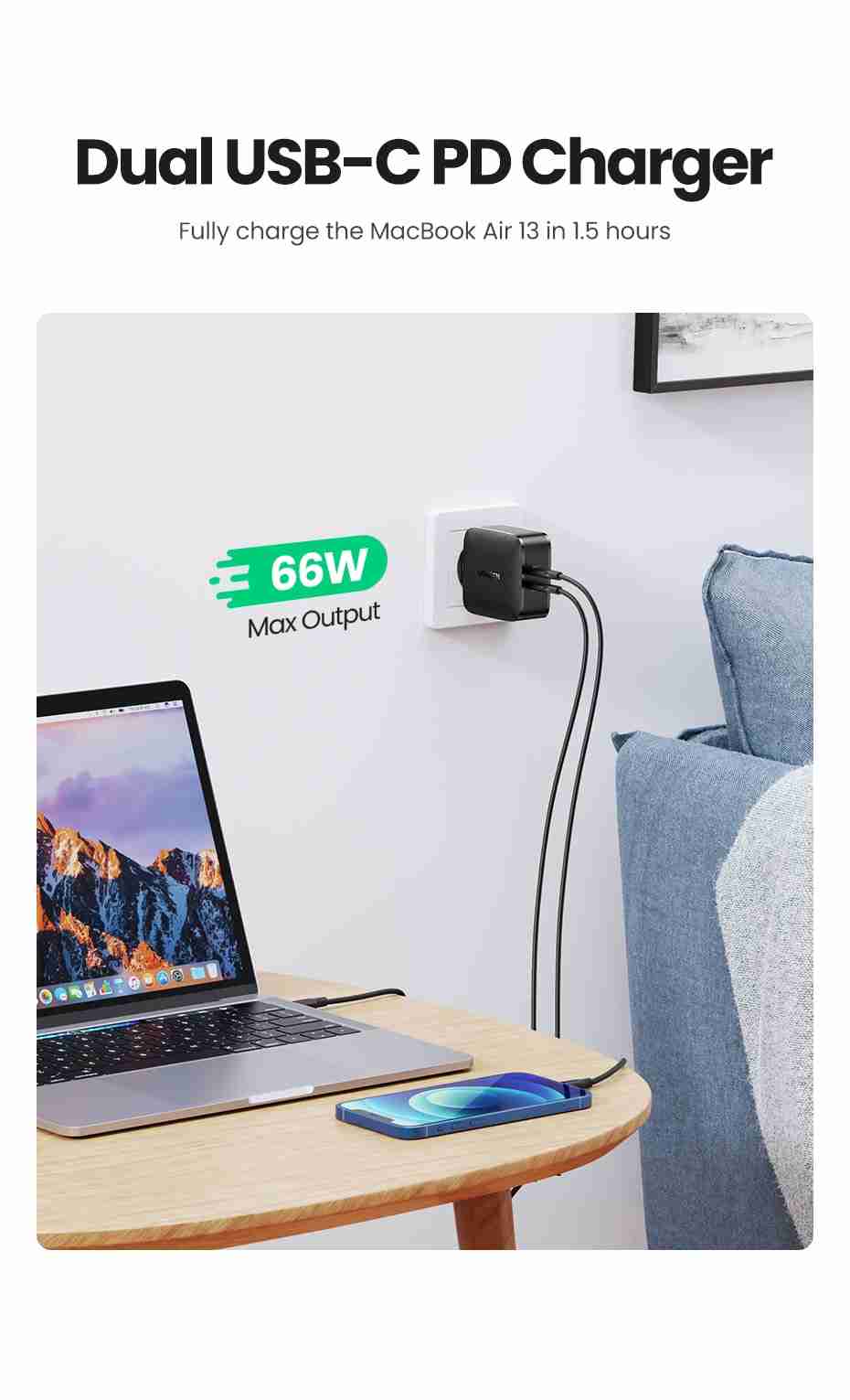 Adaptador de corriente Doble USB-C de 66W Ugreen