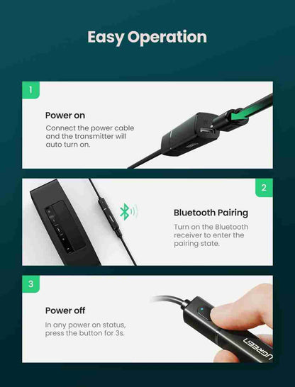 Transmisor Bluetooth 5.0 con Cable Óptico Ugreen
