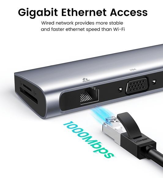 HUB USB-C 9 en 1 HDMI / VGA Ugreen