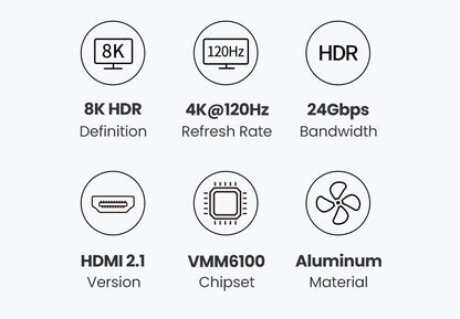 HUB USB-C 4 en 1 8K 30Hz Ugreen