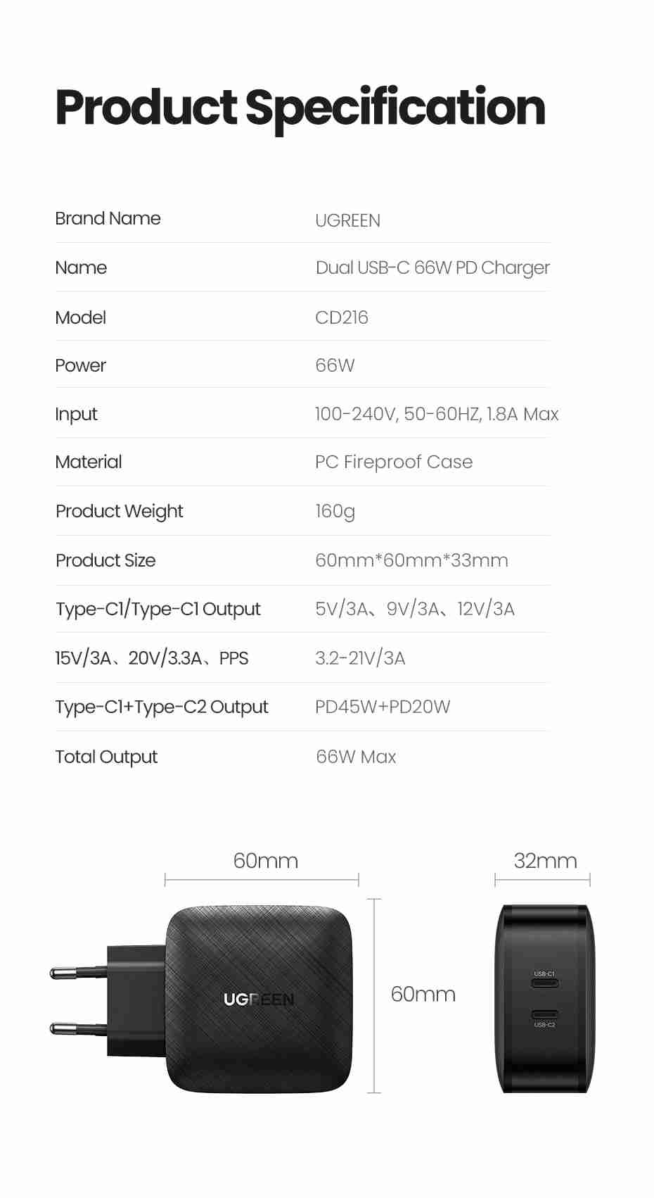 Adaptador de corriente Doble USB-C de 66W Ugreen