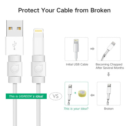 Protectores para Cables Ugreen (6 unidades)