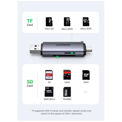 Adaptador USB-C/USB-A 3.0 a Tarjeta SD/MicroSD Ugreen