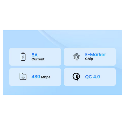 Cable de carga USB-C 2 metros 100w Verde Ugreen